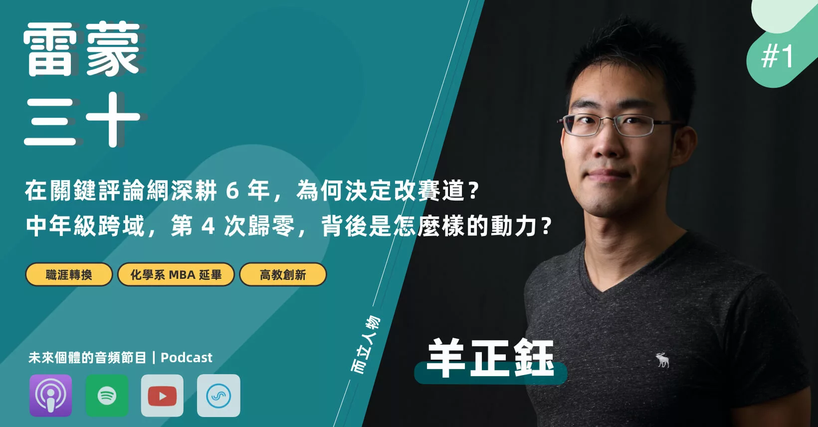 羊正鈺 x 雷蒙三十 x 而立人物