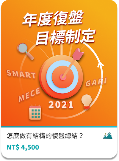 小圖 復盤訓練營商品卡片
