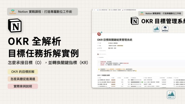 怎麼用好 OKR？實例應用教學，學會任務拆解和目標管理
