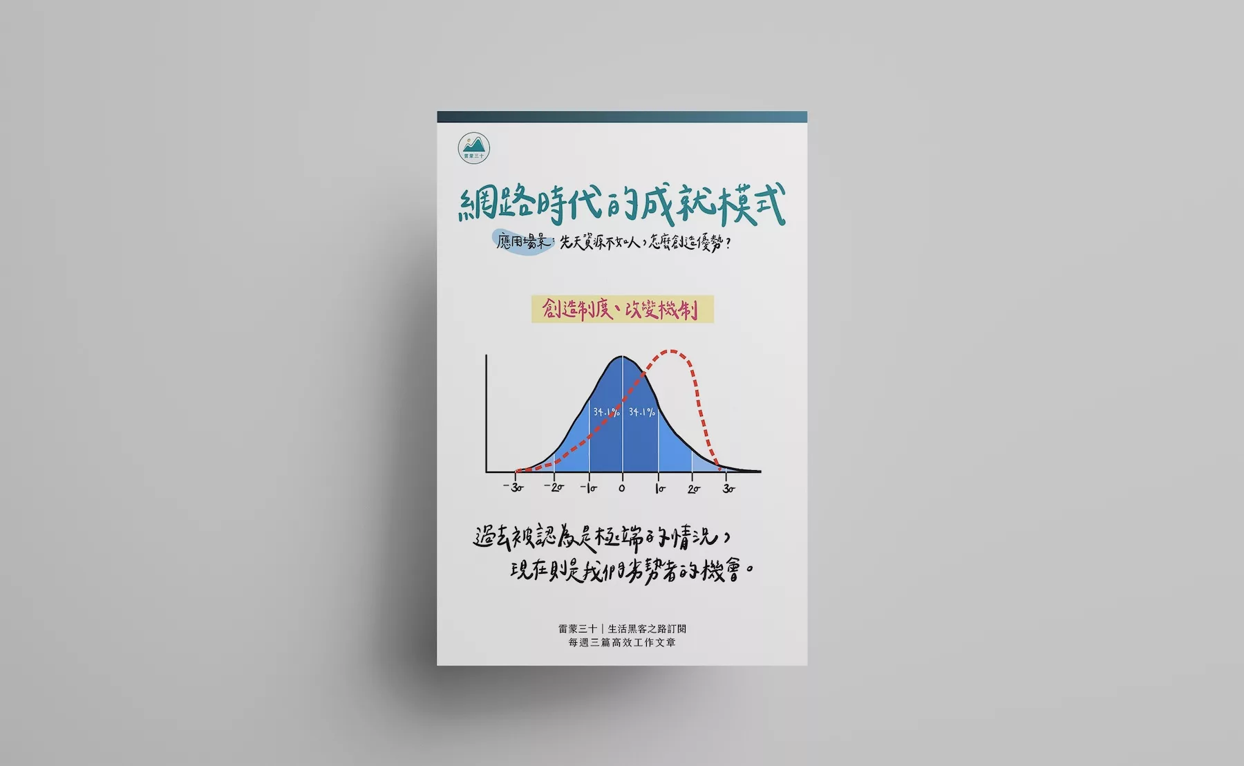 網路時代的成就模式 創造制度