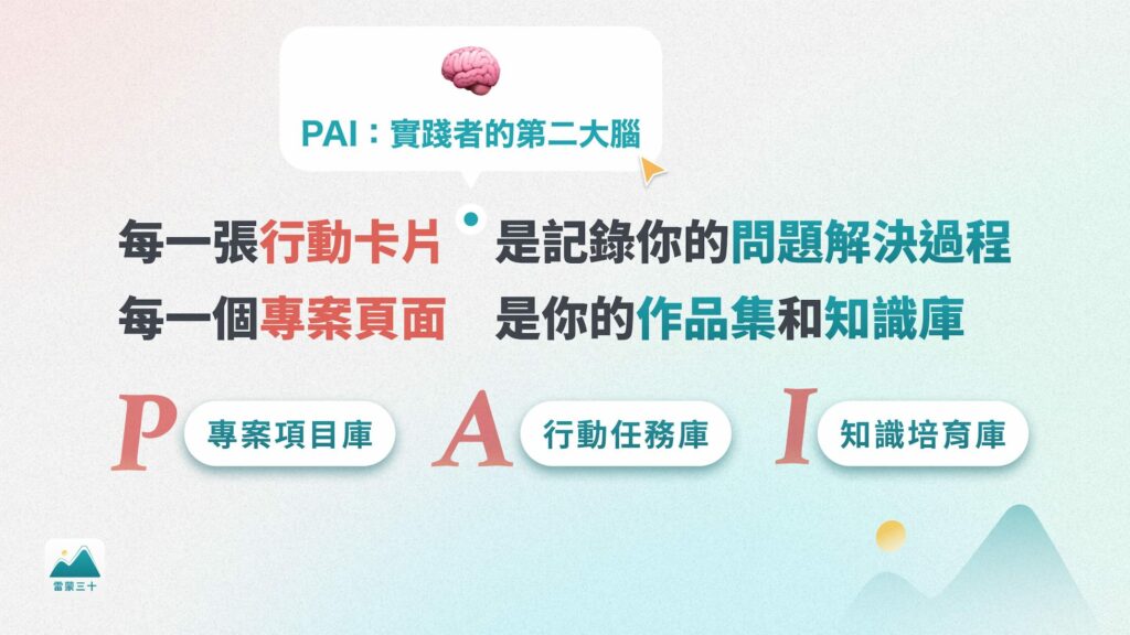 PAI 知識和專案管理系統，作者：侯智薰（雷蒙）