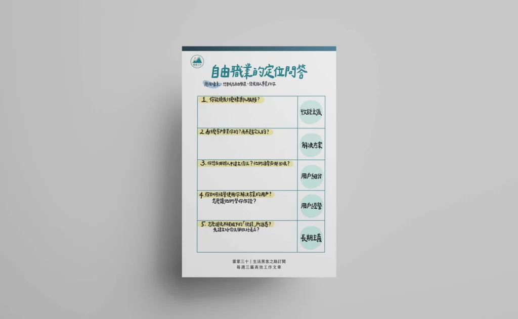 自由職業的定位問答