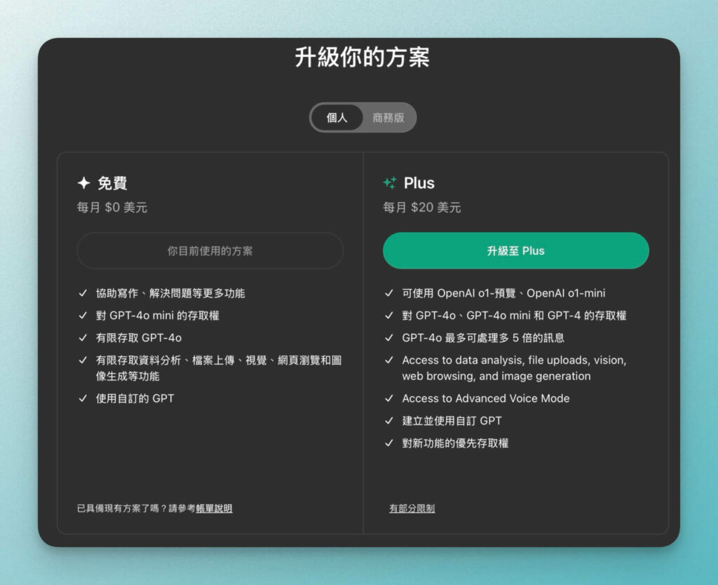 ChatGPT 免費 付費 plus 版本差異