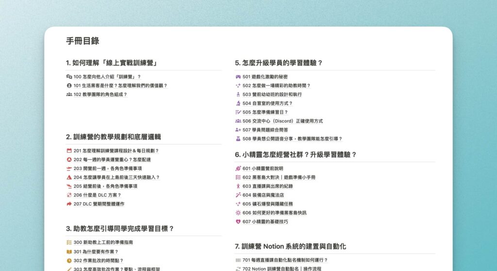 品控手冊