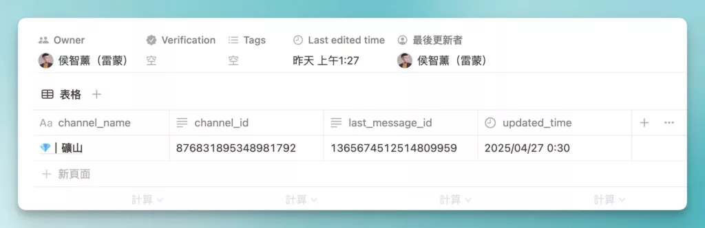 【n8n 案例教學】Discord 打卡任務怎麼自動驗證?我用 n8n 串 Notion 解決了 2 CleanShot 2025 04 27 at 00.35.49@2x