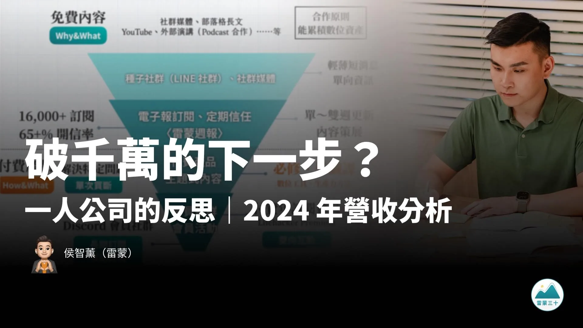 2024 one company raymond solopreneur.compressed