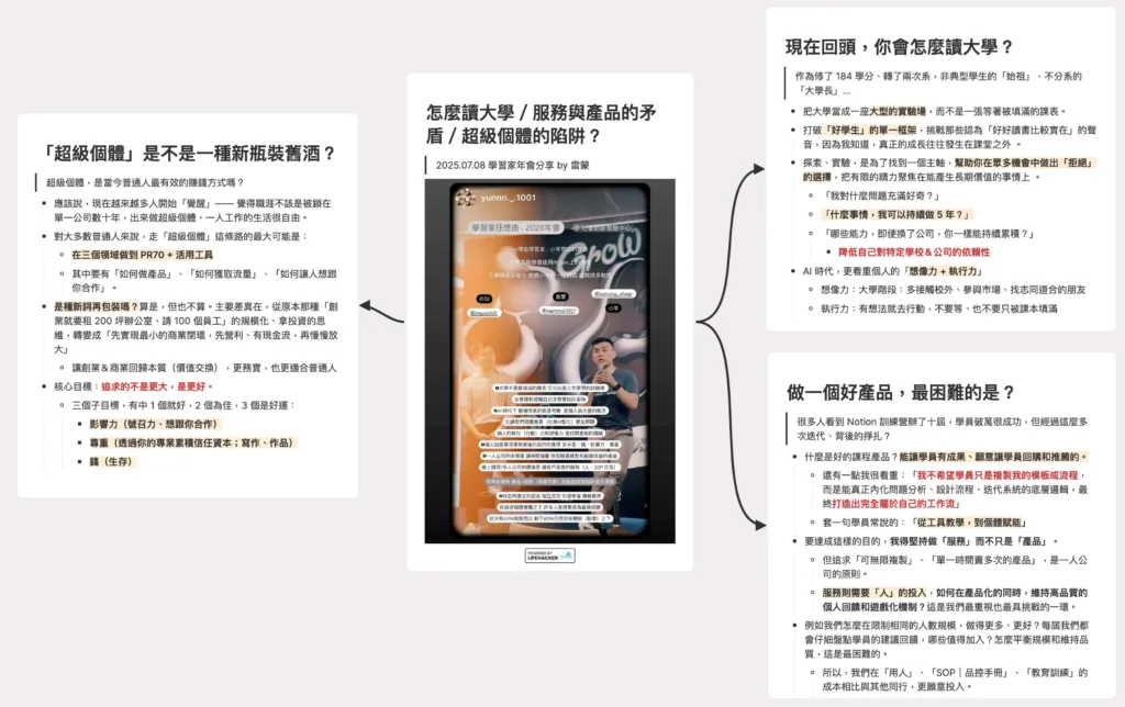 #160 - 還需要讀大學嗎 / 鐵粉養成分析 / 服務和產品的平衡 ®️雷蒙週報 1 CleanShot 2025 07 08 at 10.53.59@2x.compressed