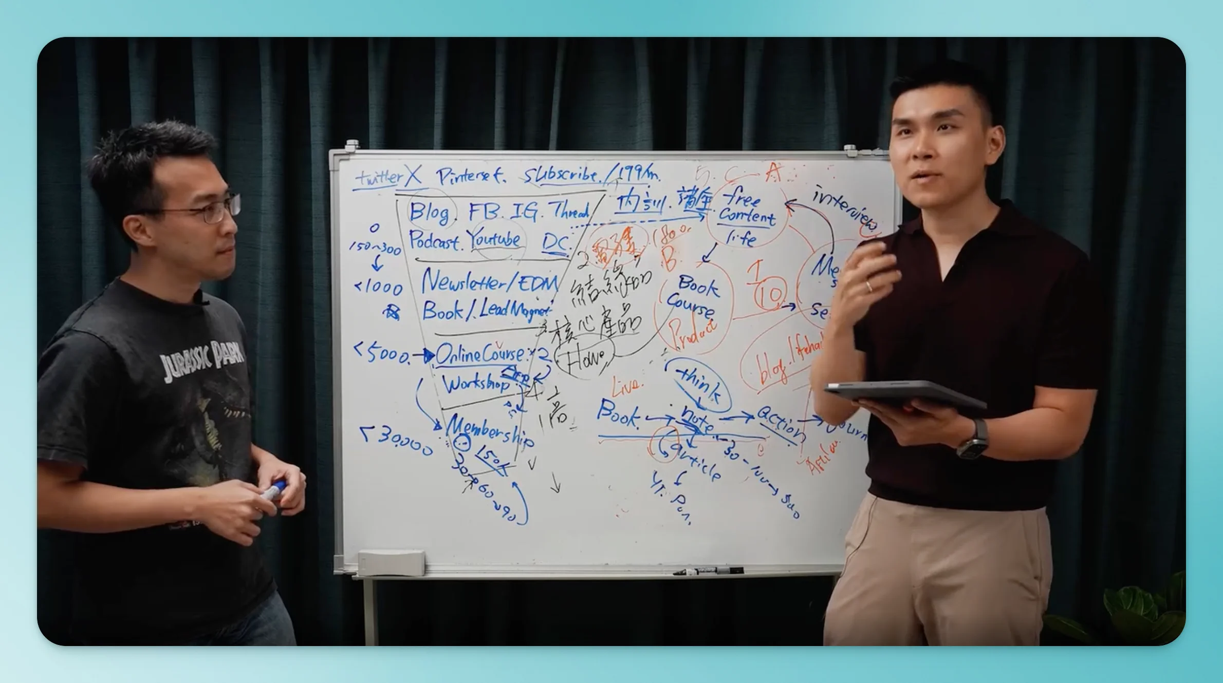 瓦基是誰?從台積電到知識型超級個體,不追求爆紅,選擇能走 10 年的路 11 SCR 20251007 oojo