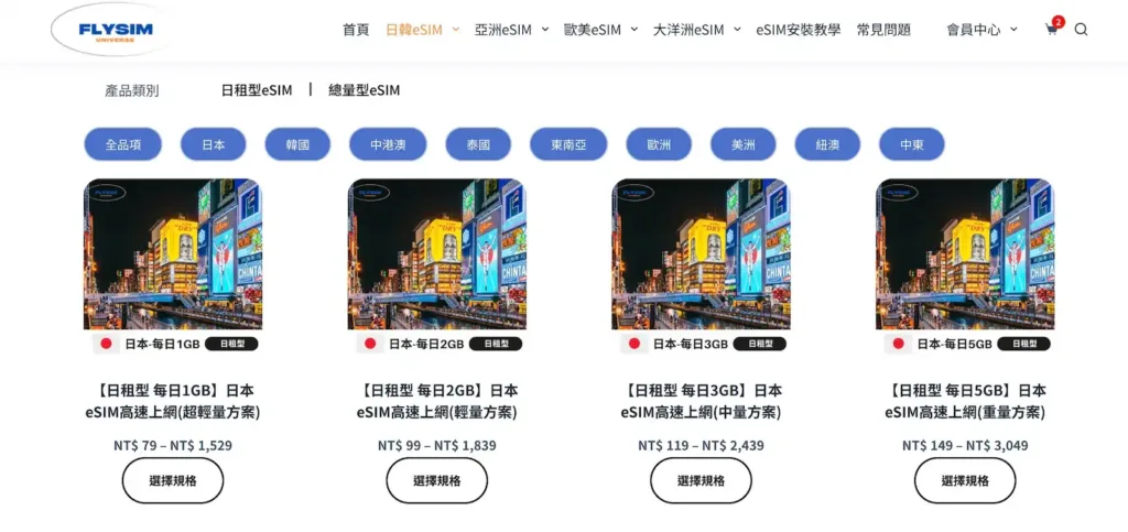 飛宇 FLYSIM esim 推薦1