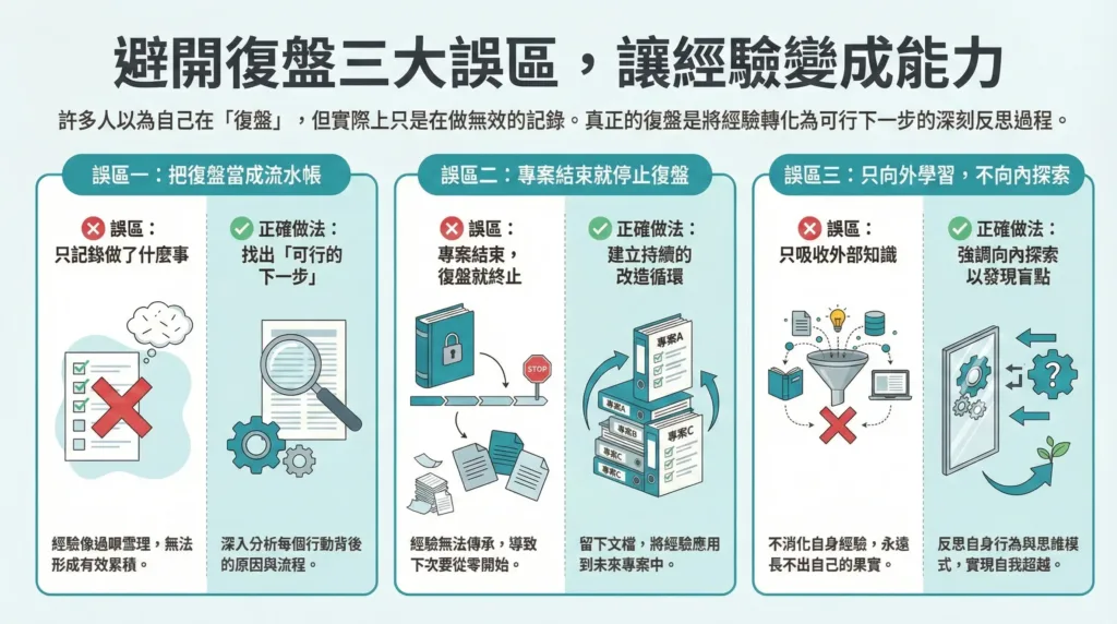 reviews 3 common traps