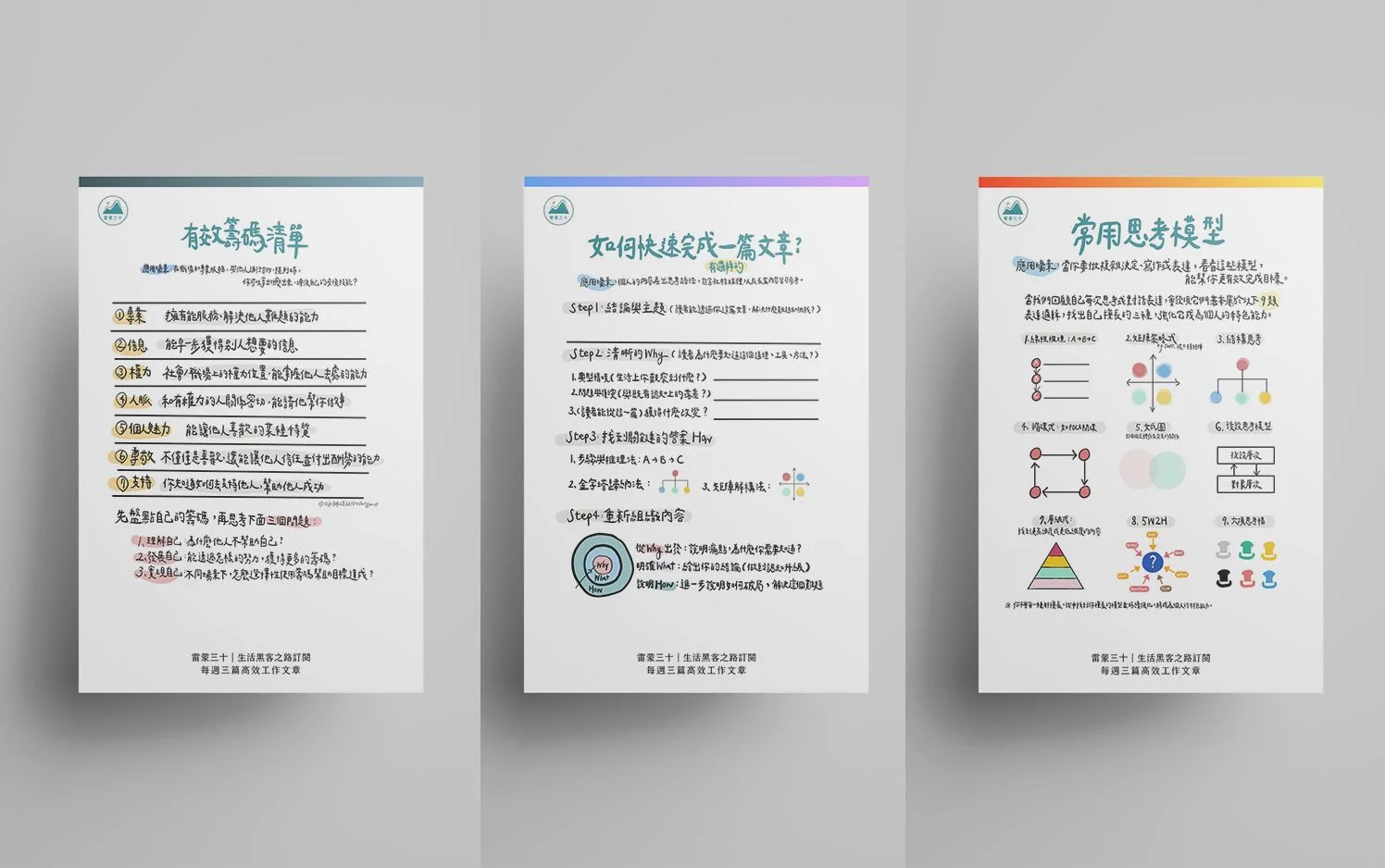 用五年打造付費會員社群?生活黑客群島、訂閱服務全紀錄 4 2021-premium-note-jpg.webp