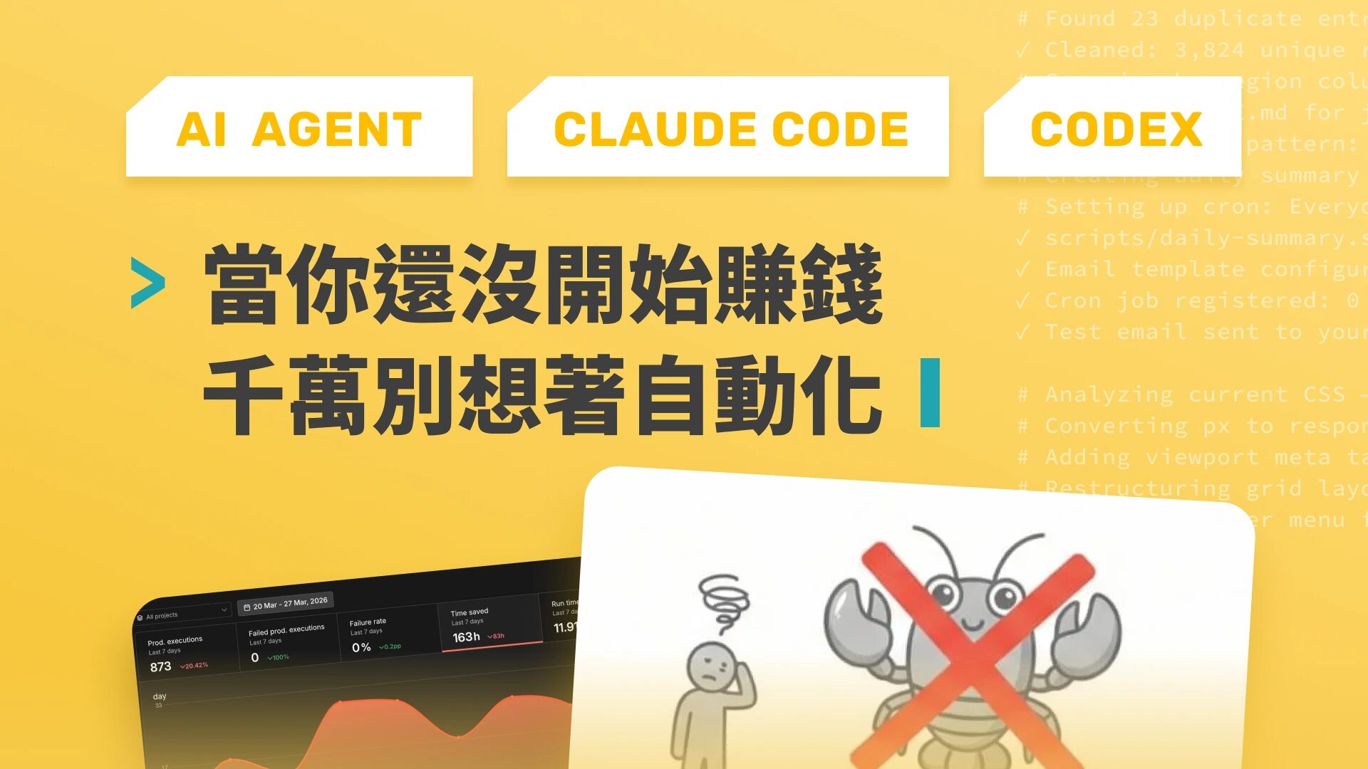 cover automation before business model