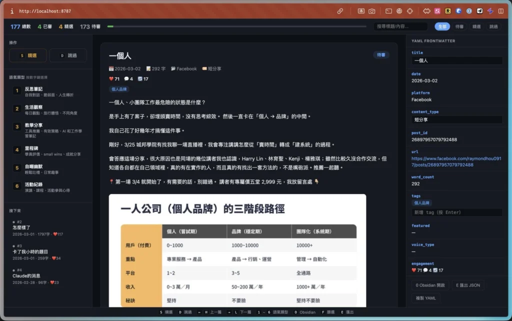 proposed seo friendly file nameone person company personal b