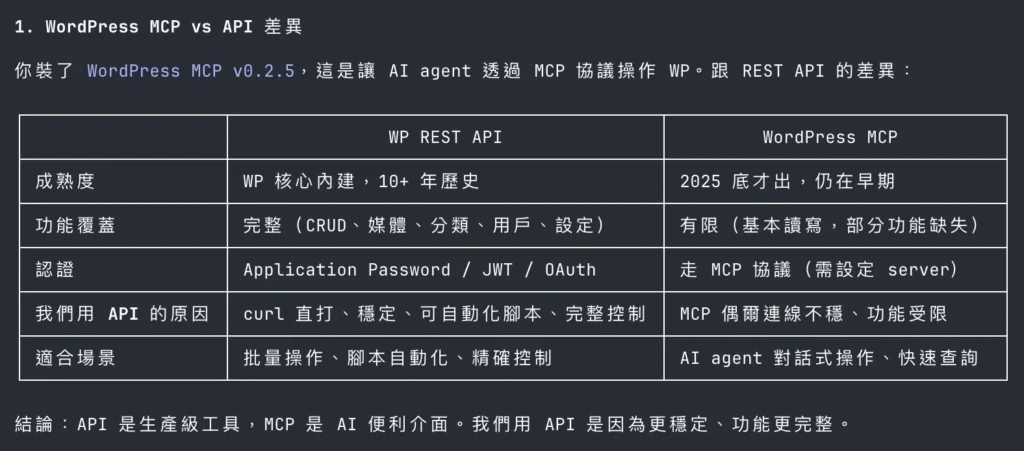 wordpress mcp vs api differences 2026 03 18 1