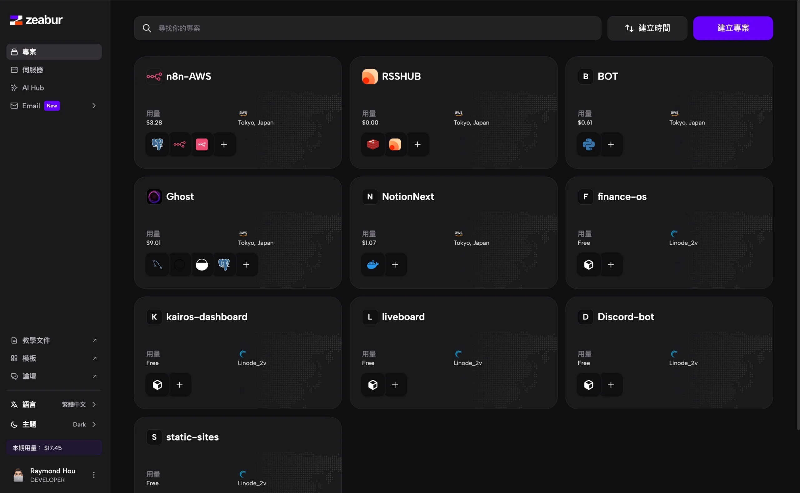 Zeabur Dashboard 專案一覽，顯示 13 個專案分佈在共享叢集和專用伺服器