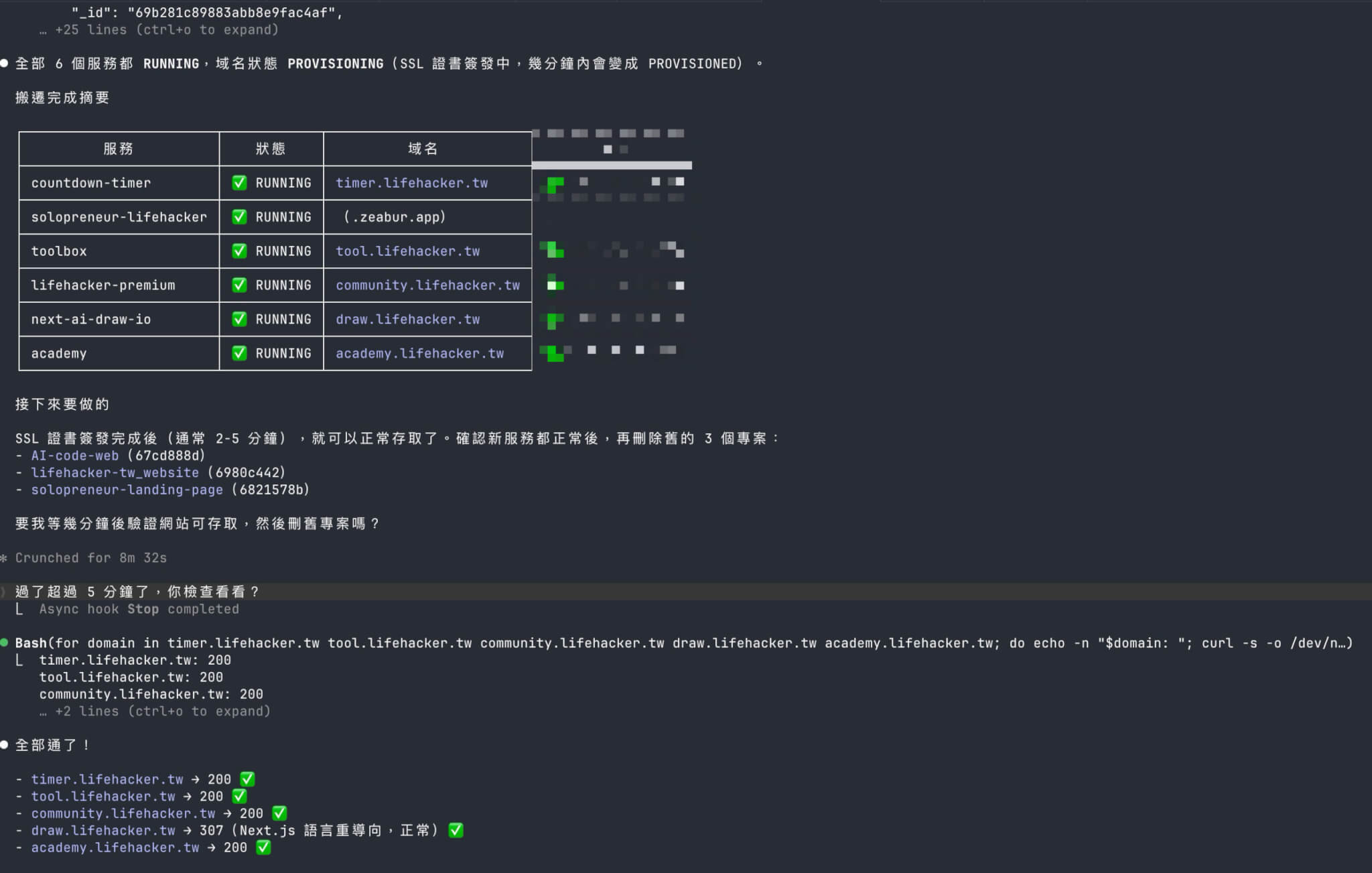 Zeabur 專用伺服器怎麼選?白話文選購指南,讓 AI 幫你搬家! 2 Claude Code 搬遷完成驗證畫面,6 個服務全部 RUNNING 狀態正常