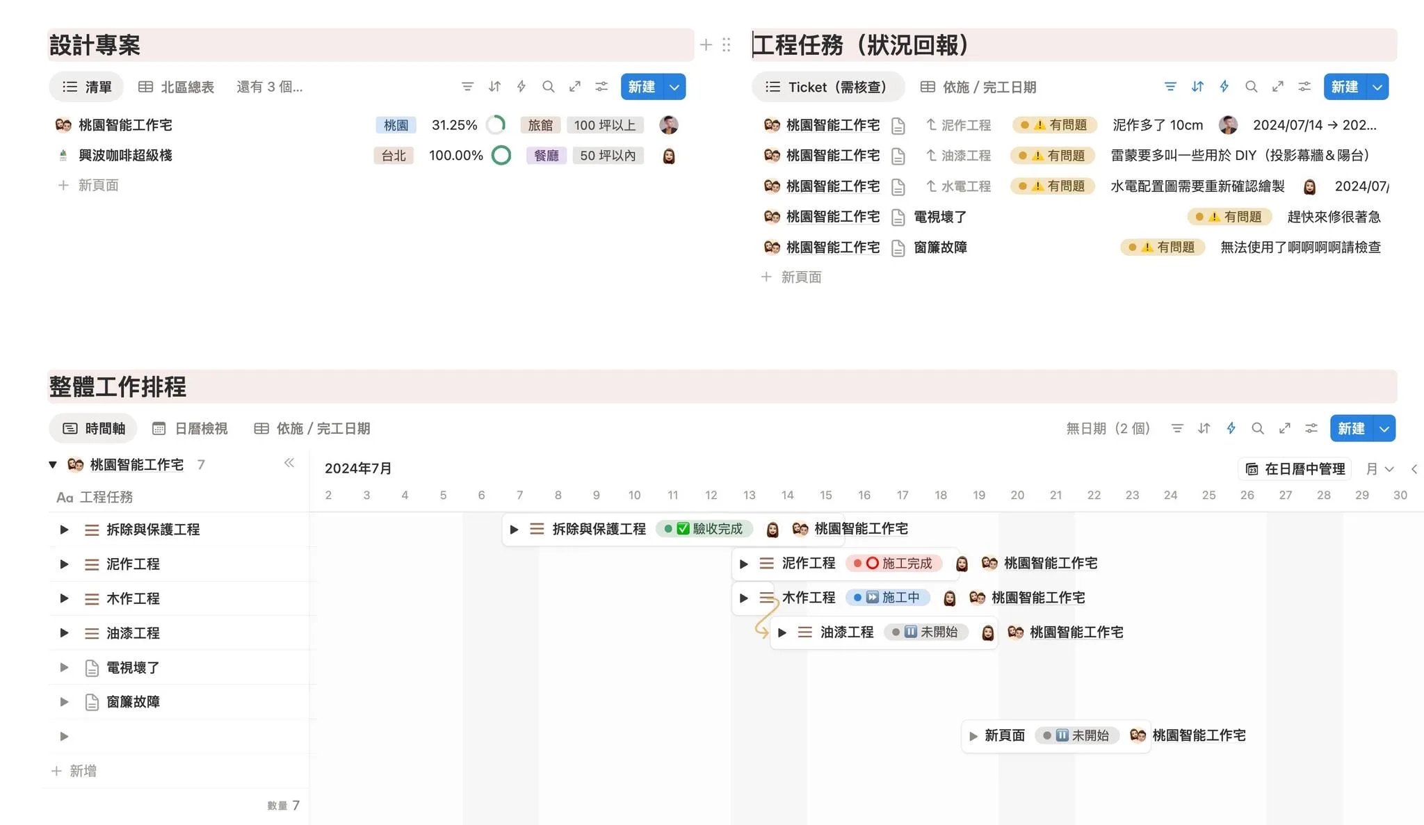 有了 AI Agent 之後,Notion 跟 n8n 就可以丟了嗎?三者關係與我的實戰用法 4 656868337_27110949138493280_902205375724783440_n.jpg