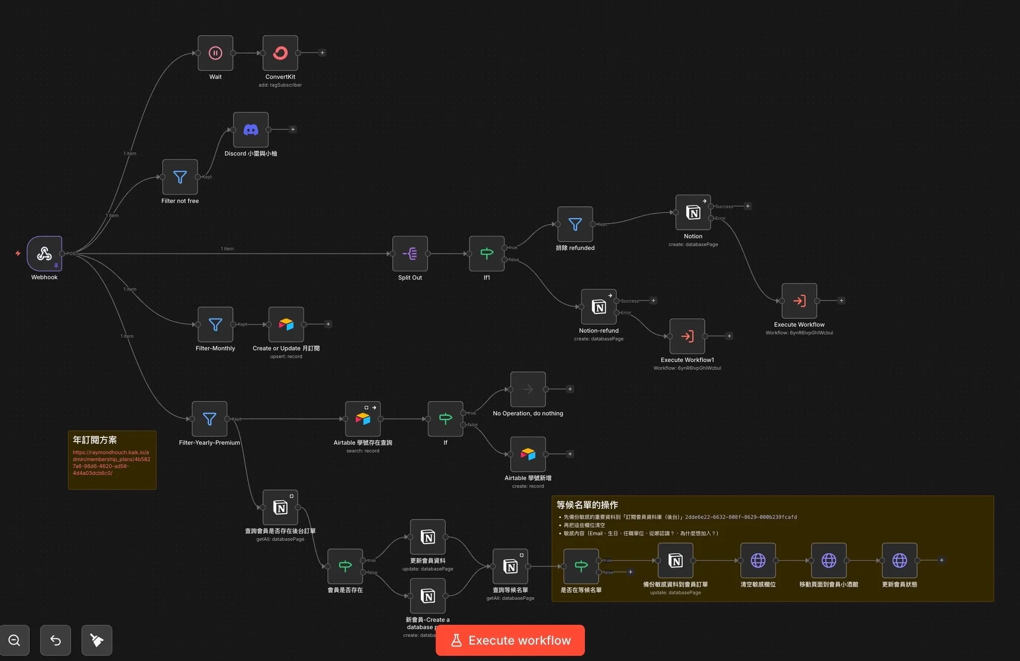 有了 AI Agent 之後,Notion 跟 n8n 就可以丟了嗎?三者關係與我的實戰用法 5 657695691_27110949275159933_838340605434373022_n.jpg