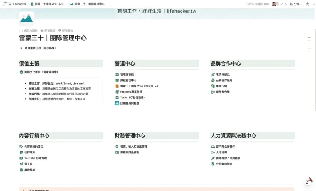 企業導入 AI 沒成效?從 Cloudflare 裁員看「AI 組織轉型」部門解構到知識管理師 3 雷蒙三十 Notion 團隊管理中台