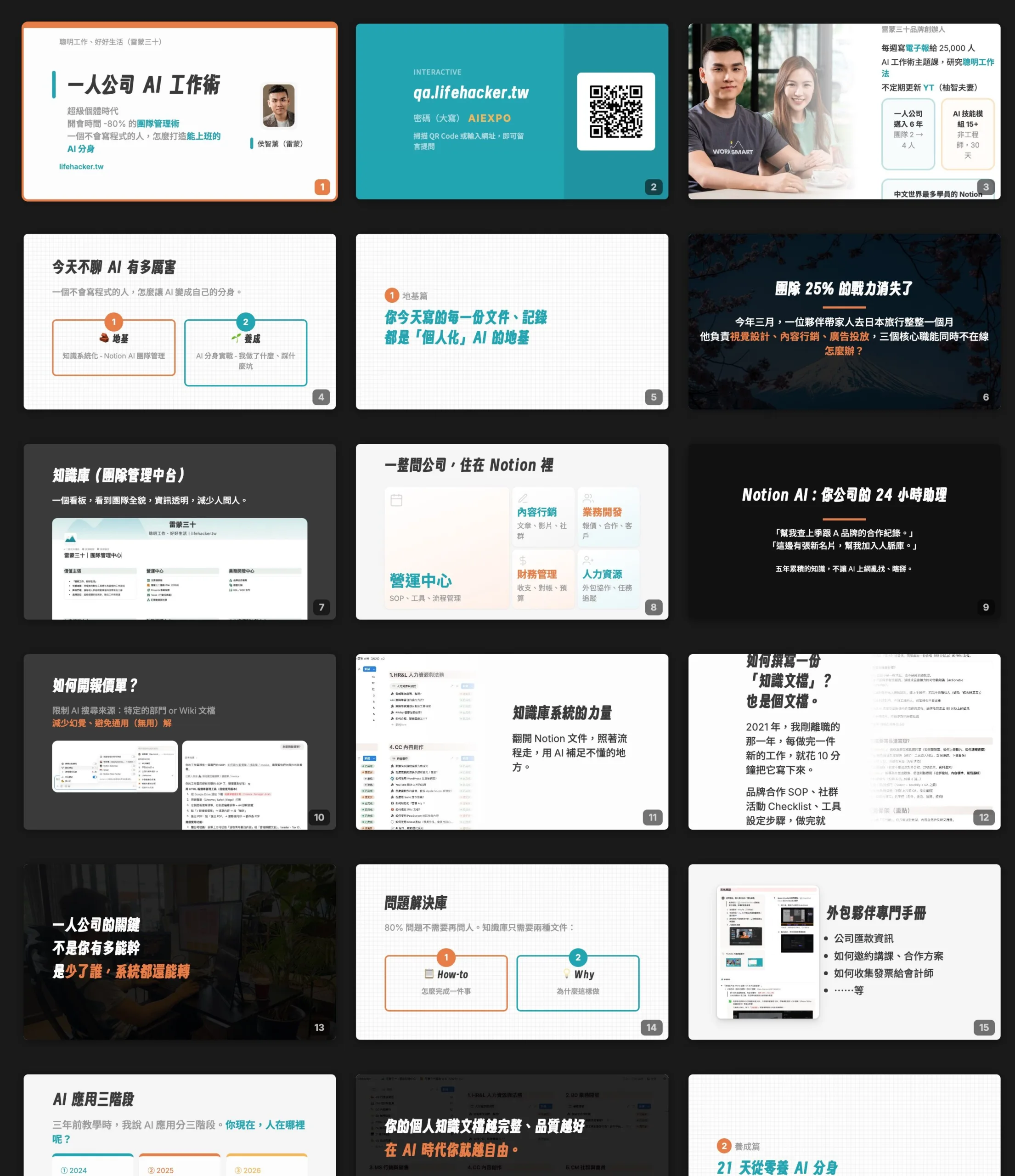 #177 – 砍掉重來的教學影片 / AI 分身上班記錄 / Vibe Coding 設計銷售網頁 ®️雷蒙週報 5 AI EXPO Taiwan 演講投影片 - AI 知識管理策略