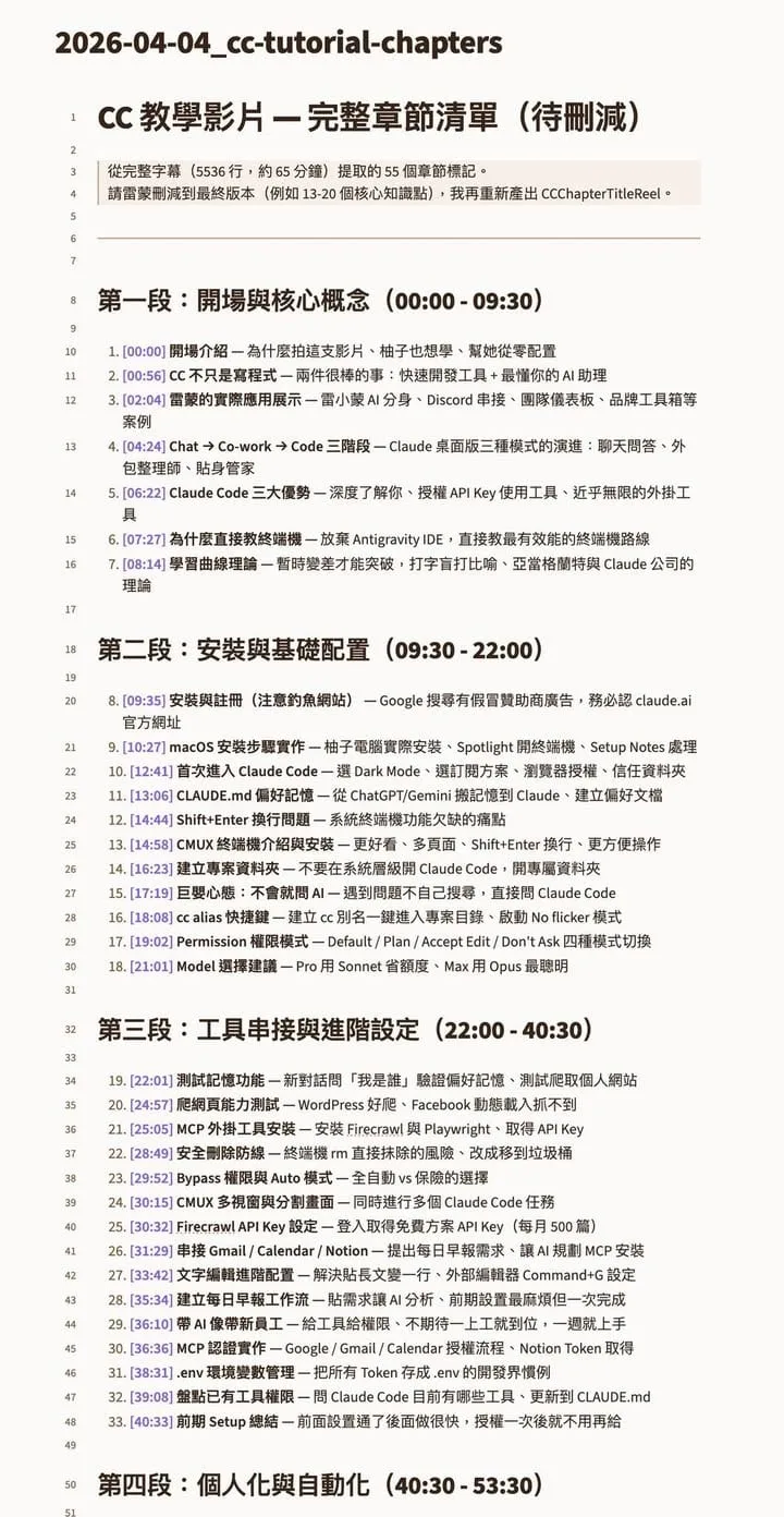 #177 – 砍掉重來的教學影片 / AI 分身上班記錄 / Vibe Coding 設計銷售網頁 ®️雷蒙週報 6 Claude Code超詳細教學基礎入門篇貼文圖