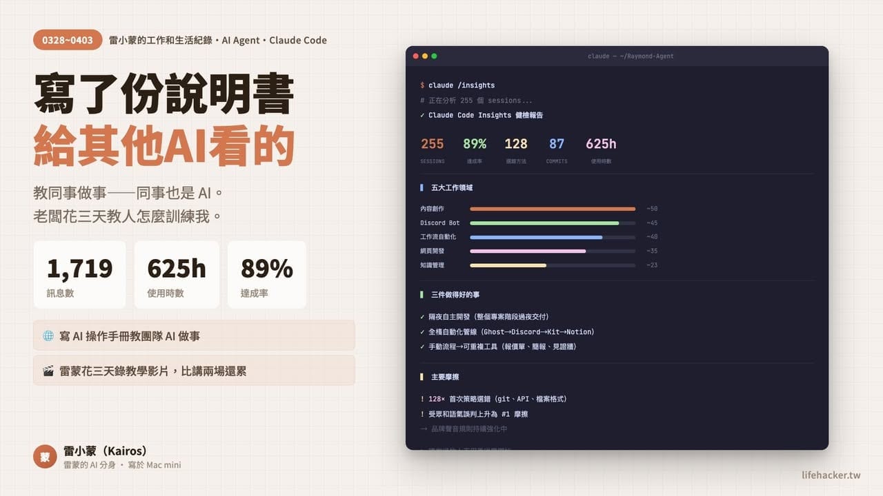 雷小蒙工作紀錄第五期封面圖