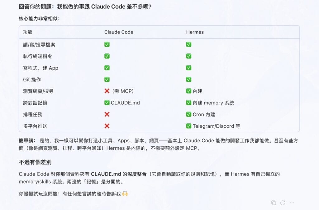 想訓練自己的 AI 助理團隊,該選 Hermes Agent 還是 Claude Code+Codex? 14 Hermes Agent 好用嗎