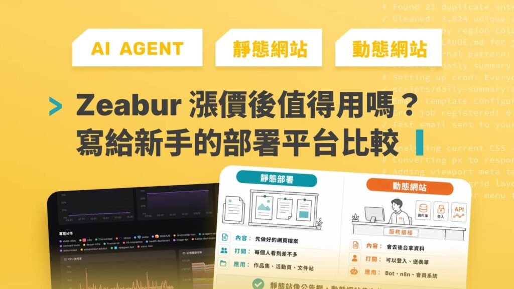 Zeabur 部署平台比較封面
