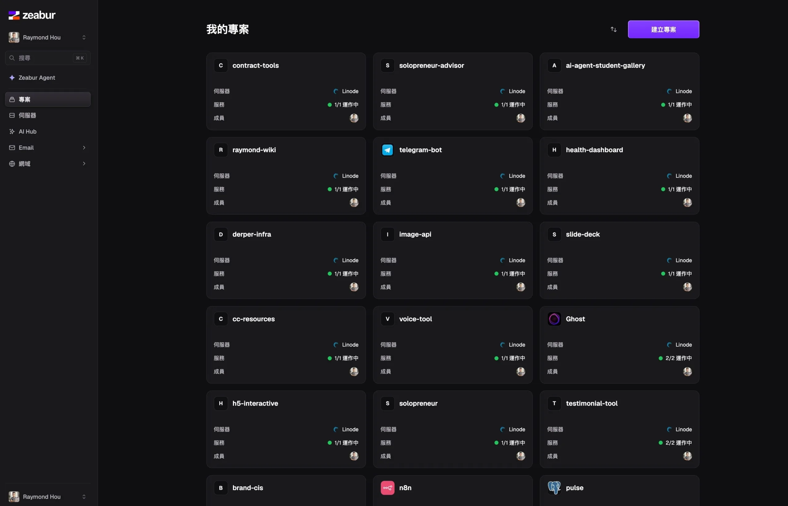Zeabur 我的專案列表截圖，一次列出 contract-tools、solopreneur-advisor、ai-agent-student-gallery、raymond-wiki、telegram-bot、health-dashboard 等十多個專案，伺服器都掛在 Linode 上且運作中