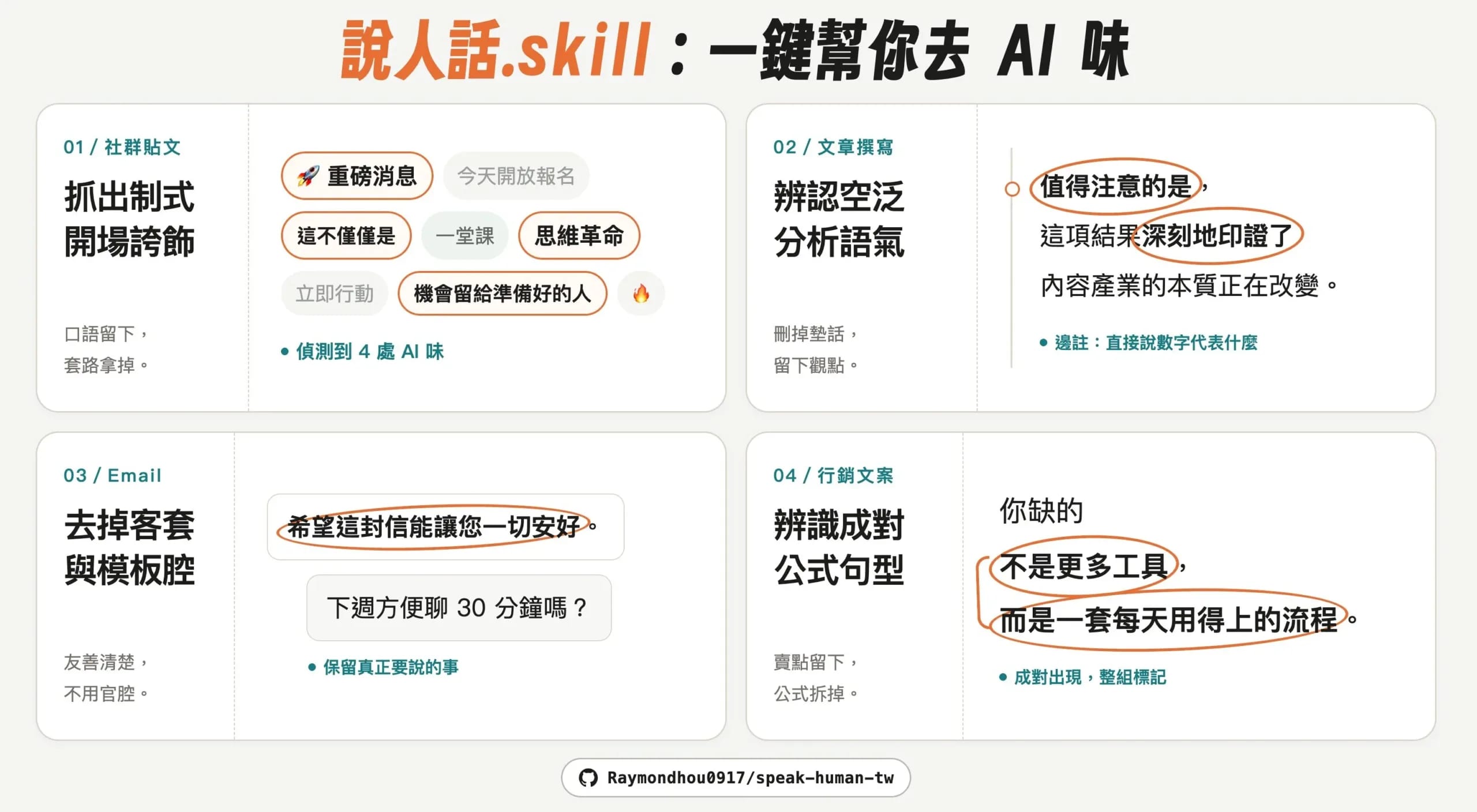 用「說人話」Skill 幫你去除文章 AI 味:分析語氣、保留原意、台灣在地用語 5 image scaled